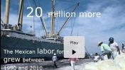 Mexico and The World Bank in 2012